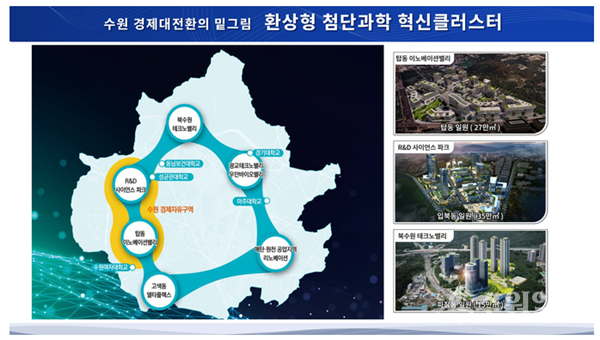 수원시 환상형 첨단과학 혁신클러스터 지도. (자료=수원도시공사)
