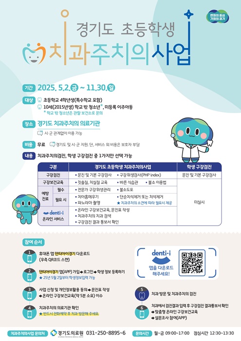 여주시보건소 '2025년 경기도 초등학생 치과주치의사업 운영' 홍보 포스터.