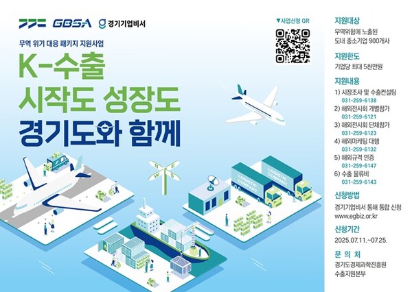 ‘무역 위기 대응 패키지 지원사업’ 홍보 포스터. (자료=경기도)