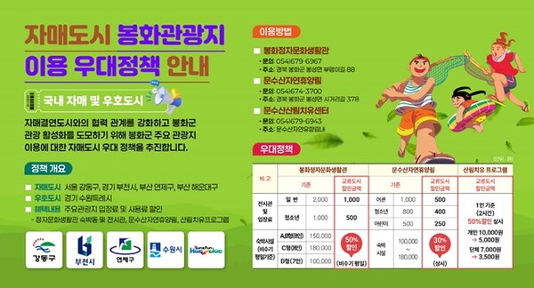 자매도시 봉화관광지 이용 우대정책 안내 홍보물.