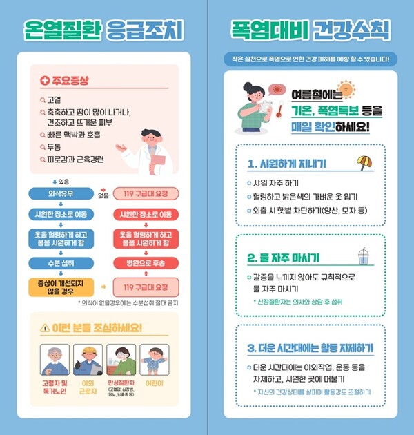 2025 폭염대비 건강수칙 리플렛.