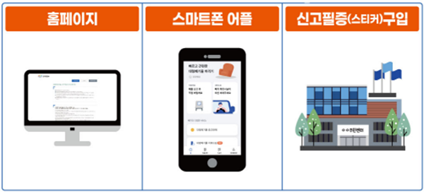 이천시, 대형폐기물 배출 신고 세 가지 방법 안내문.