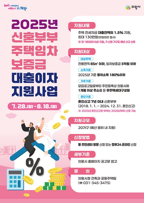 의왕시 신혼부부 주택임차 보증금 대출이자 지원 사업 홍보포스터.