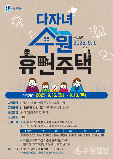 수원시 '다자녀 수원휴먼주택 입주자 모집' 홍보물.