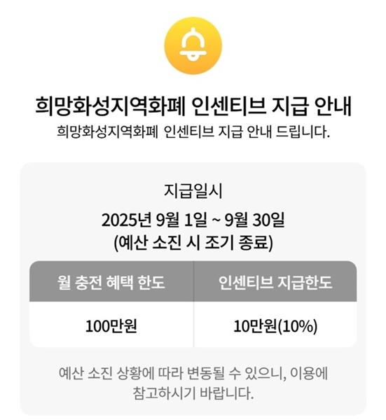 지역화폐 확대 발행 안내문.
