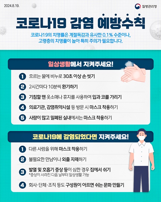코로나19 감염 예방 수칙.