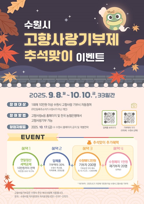 ‘수원시 고향사랑기부제, 추석맞이 감사이벤트’ 홍보물.