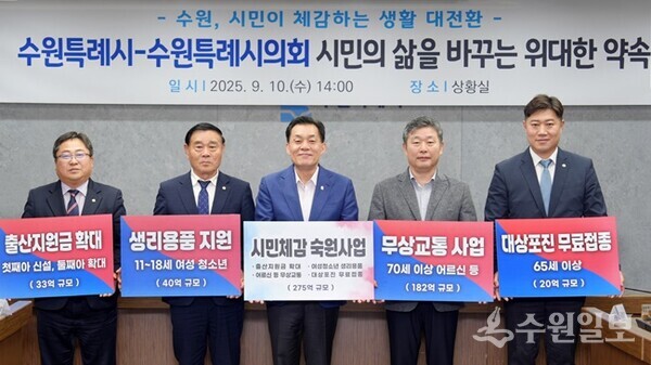 이재준 시장과 이재식 의장, 김정렬 부의장, 김동은 더불어민주당 교섭단체 대표, 박현수 국민의힘 교섭단체 대표가 시민체감 숙원사업이 적힌 손팻말을 들고 있다. (사진=수원시)