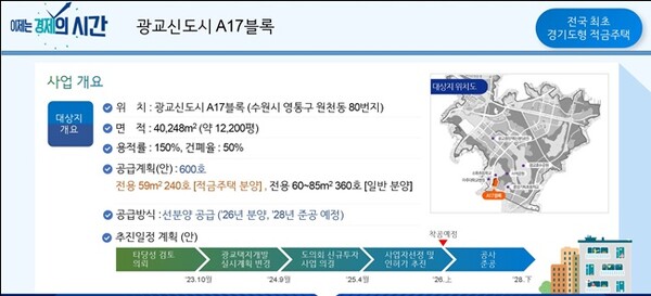 경기도형 적금주택(광교신도시 A17블록).