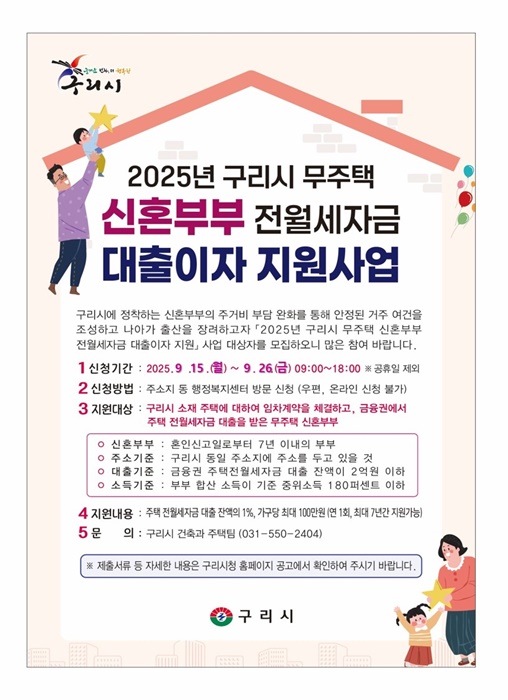 구리시 '2025년 무주택 신혼부부 전월세 자금 대출이자 지원사업' 홍보 포스터.