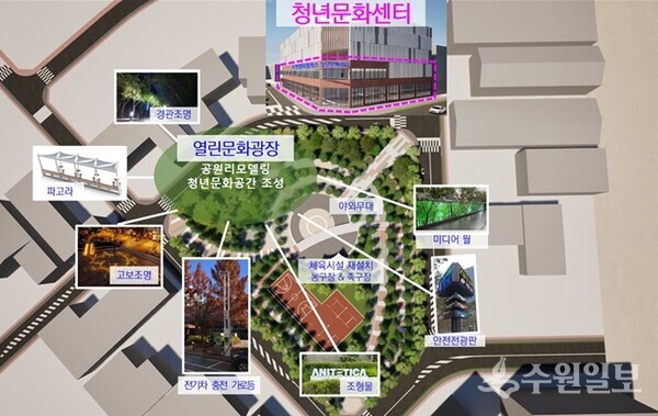 수원 델타플렉스 ‘복합문화공간’ 조감도. (자료=수원시)