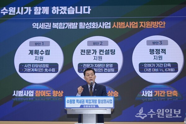 이재준 수원시장이 수원형 역세권 복합개발 활성화 방안을 제시하고 있다. (사진=수원시)