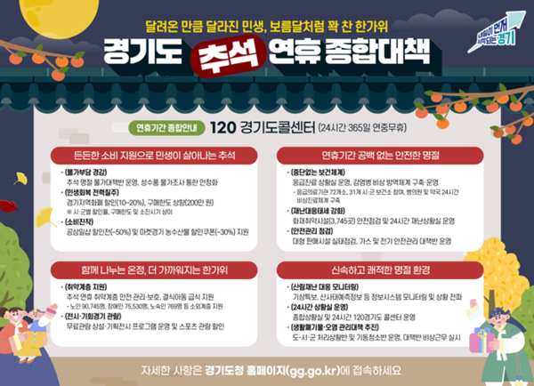 경기도 추석연휴 종합대책 추진 홍보물.