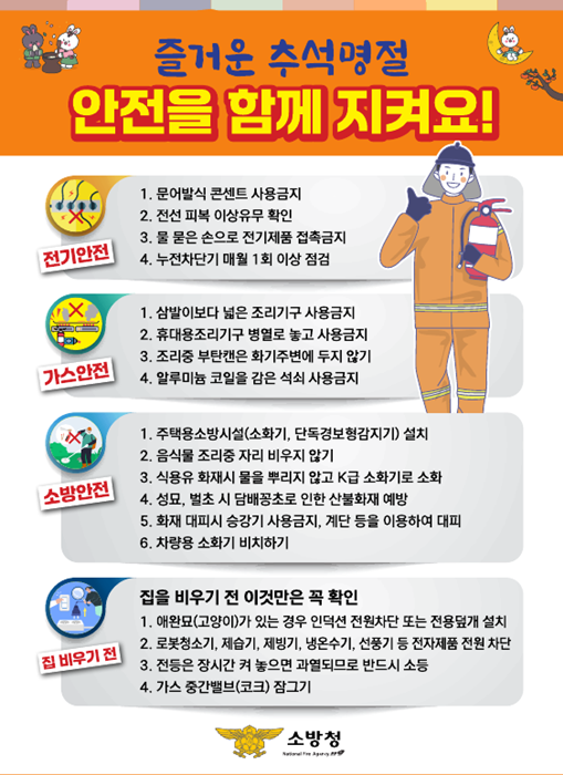 ‘즐거운 추석명절, 안전을 함께 지켜요!’ 홍보 포스터.