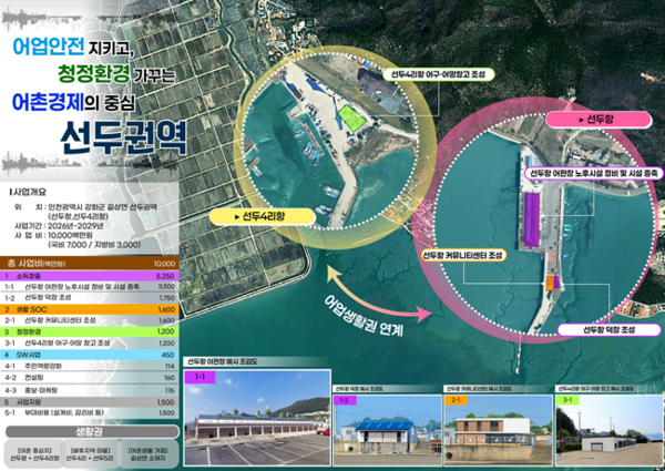 강화군 길상면 선두권역 사업 계획도. (자료=강화군)