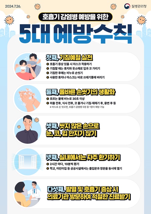 호흡기 감염병 예방을 위한 5대 예방 수칙 안내문.