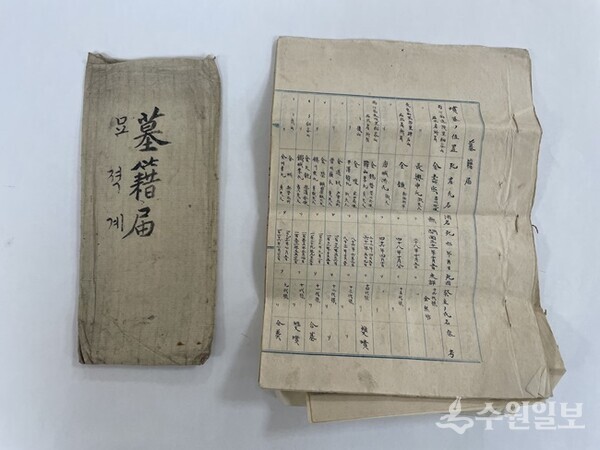 김주용 씨가 기증한 일제강점기 묘적계 자료.