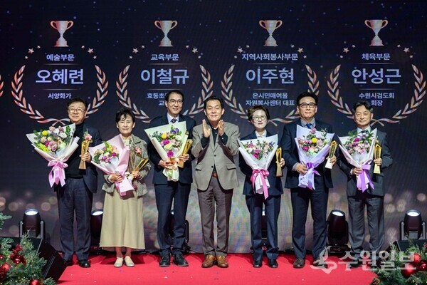 이재준 수원시장(가운데)과 수원시 문화상 수상자들이 함께하고 있다. 이주현 온시민 매여울자원봉사센터 대표(오른쪽부터) 안성근 수원시 검도회 회장, 최윤정 중부일보 대표이사, 이재준 시장, 이철규 효동초등학교 교장, 오혜련 서양화가, 김경환 성균관대학교 글로벌창업대학원 원장. (사진=수원시)