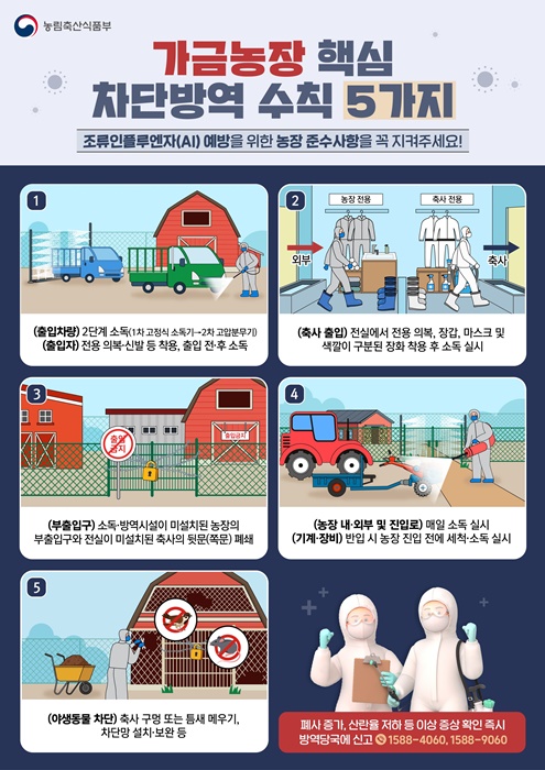 가금농장 핵심 차단방역 수칙 5가지 시민홍보물.