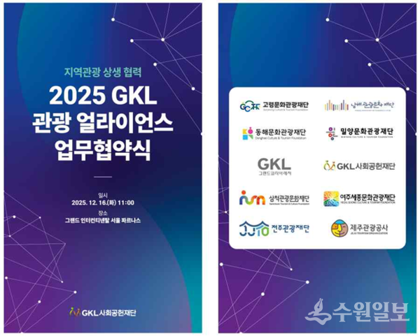 '2025 GKL 관광 얼라이언스 업무협약' 홍보물.