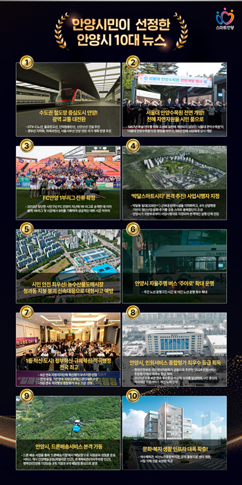 2025 안양시 10대 뉴스 홍보물.