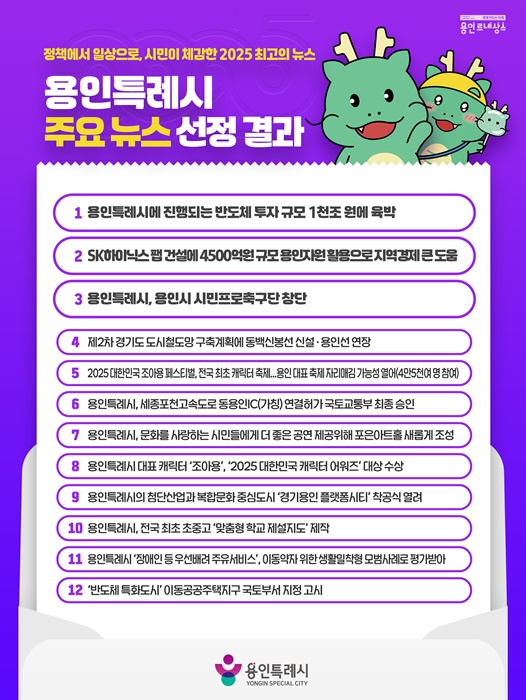 '2025 용인특례시 주요 뉴스' 홍보물.