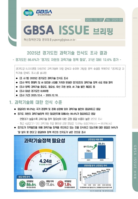 '2025년 경기도민 과학기술 인식도 조사' 결과 브리핑 자료.