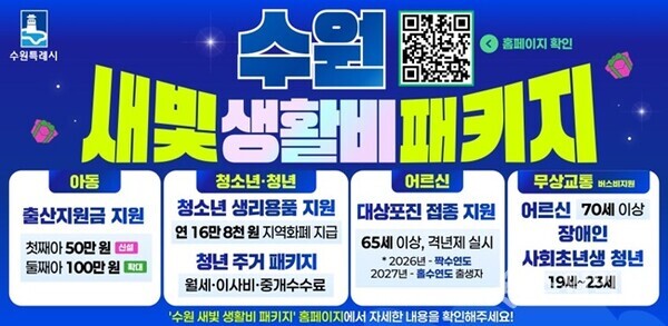 2026년부터 시작된 ‘수원시 새빛 생활비 패키지’ 홍보물.(사진=수원시)