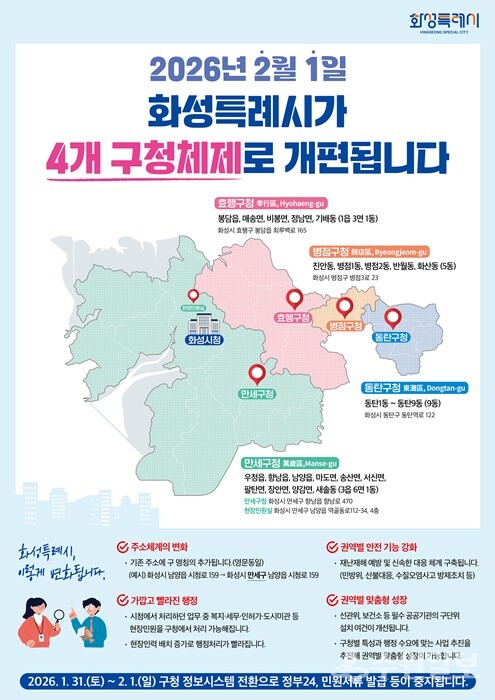 화성특례시 구청체제 개편 안내 포스터.