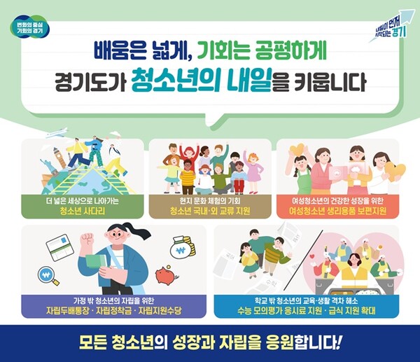 2026년 새해, 경기도민이라면 꼭 알아둬야 할 경기도 정책 '청소년편' 그래픽 자료.