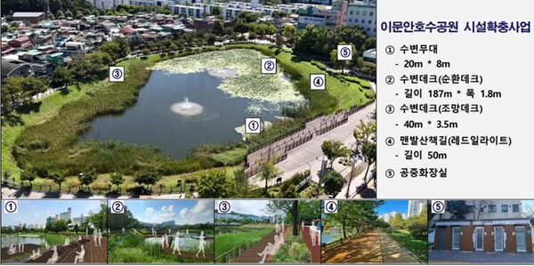 구리시 이문안호수공원 조성계획안. (자료=구리시)