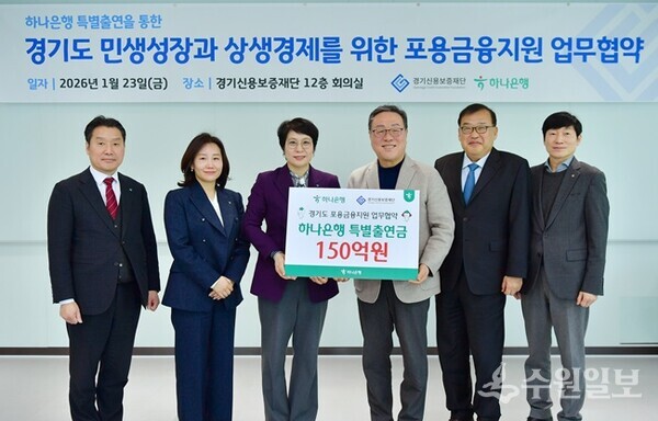 시석중 경기신보 이사장(오른쪽 세번째)과 전정숙 하나은행 경기영업본부 지역대표(왼쪽 세번쨰)가 '경기도 민생성장과 상생경제를 위한 포용금융지원 업무협약'을 체결한 뒤 양 기관 관계자들과 함께 기념촬영을 하고 있다. (사진=경기신보)