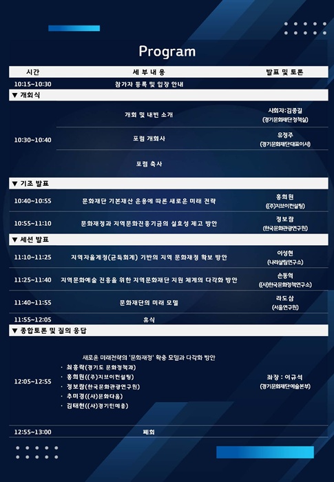'경기문화재단 미래전략 포럼' 프로그램.