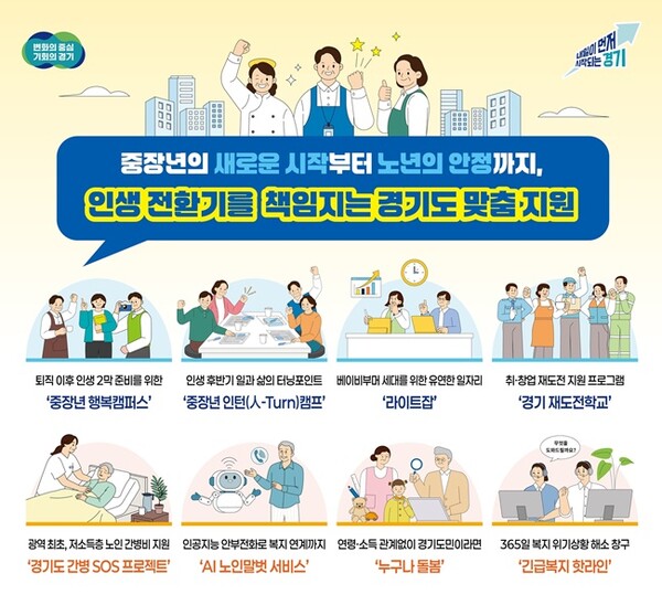 경기도 '2026년 베이비부머 및 노인정책' 그래픽 자료.