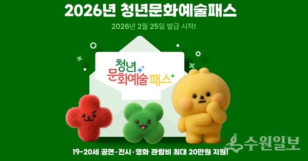2026년 청년문화예술패스 홍보문.