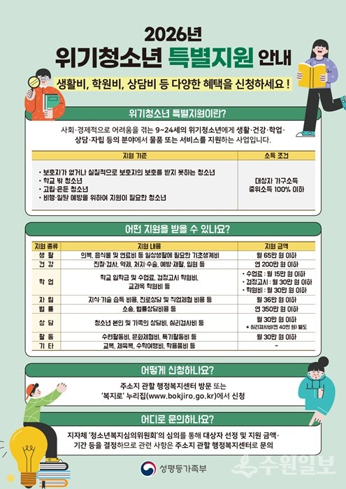 가평군, 위기청소년 특별지원 신청 홍보 포스터.