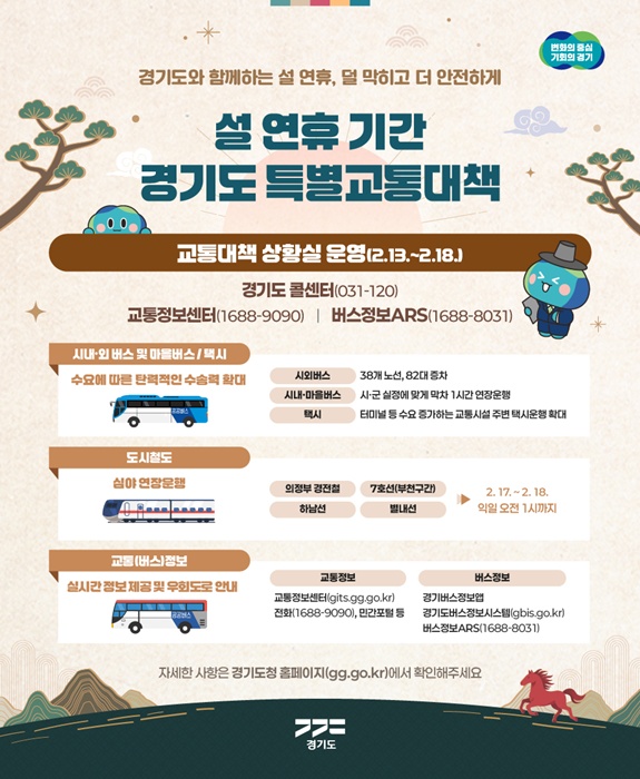 경기도 설 연휴 특별교통대책 인포그래픽.