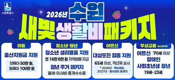 수원지역 한 시내버스 정류장에 부착돼있는 '새빛 생활비 패키지'를 알리는 안내문.
