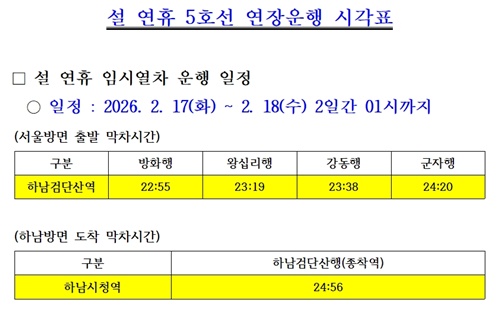 설 연휴 지하철 5호선 막차 시간 홍보물.