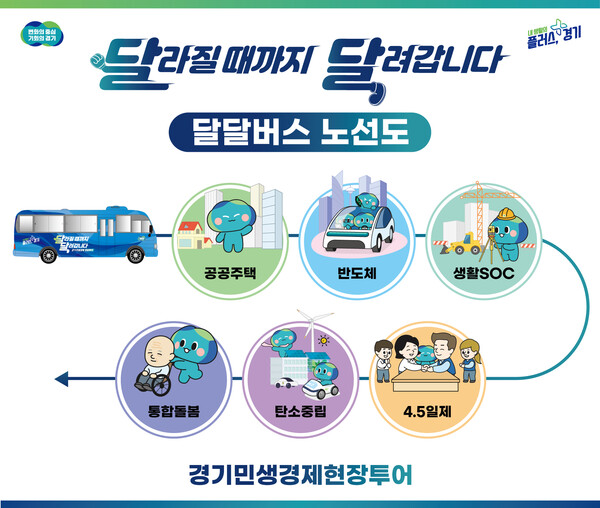 ‘달달버스’ 노선도.