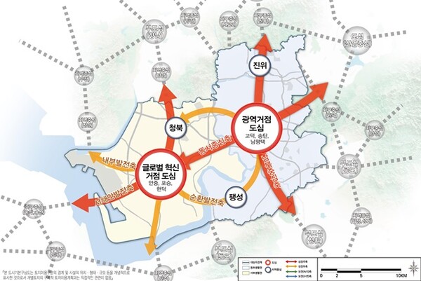 평택 도시기본계획 구상도. (자료=평택시)