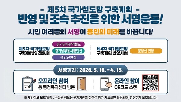 제5차 국가철도망 구축계획 반영 및 조속 추진을 위한 서명운동 홍보물.