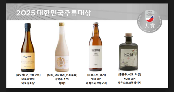 용인특례시가 전통주 소비활성화를 위한 지원사업을 진행한다. 사진은 용인에서 생산되는 전통주의 모습.