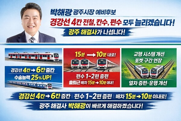 박해광 광주시장 예비후보 홍보포스터.