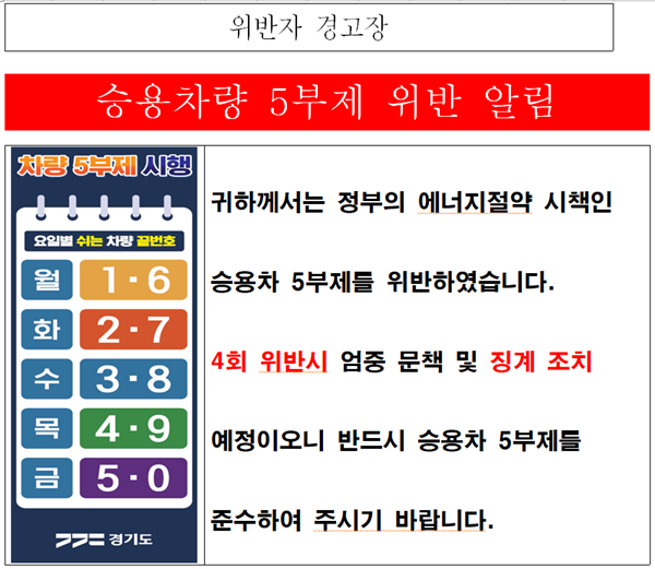 승용차량 5부제 위반자 경고장.