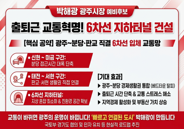 박해광 광주시장 예비후보 '광주시 6차선 지하터널 건설공약' 홍보물.