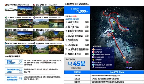 마니산 야간산책 동선 및 관광코스.