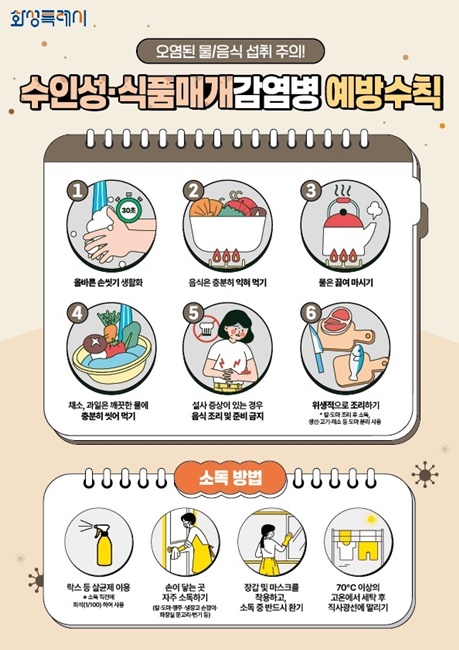 화성시 '수인성 식품매개감염병 예방수칙' 홍보 포스터.