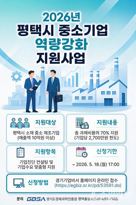 2026년 평택시 중소기업 역량강화 지원사업 모집 포스터.