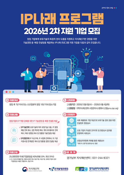 수원상의, IP나래 프로그램 2026년 2차 지원기업 모집 홍보 포스터.